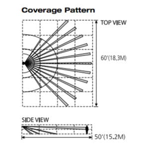 Wireless Pir Motion Detector with Integrated Still-Image Camera – Installed
